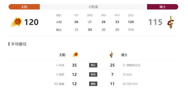 嗯好舒服视频